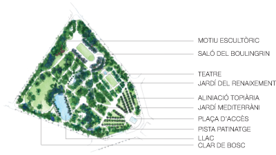 Turo-parc-dibuix
